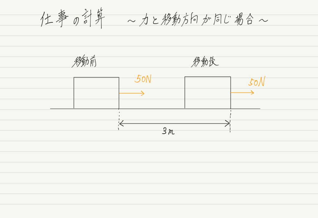 f:id:ph-km86-ma:20180721202007p:plain f:id:ph-km86-ma:20180721202007p:plain