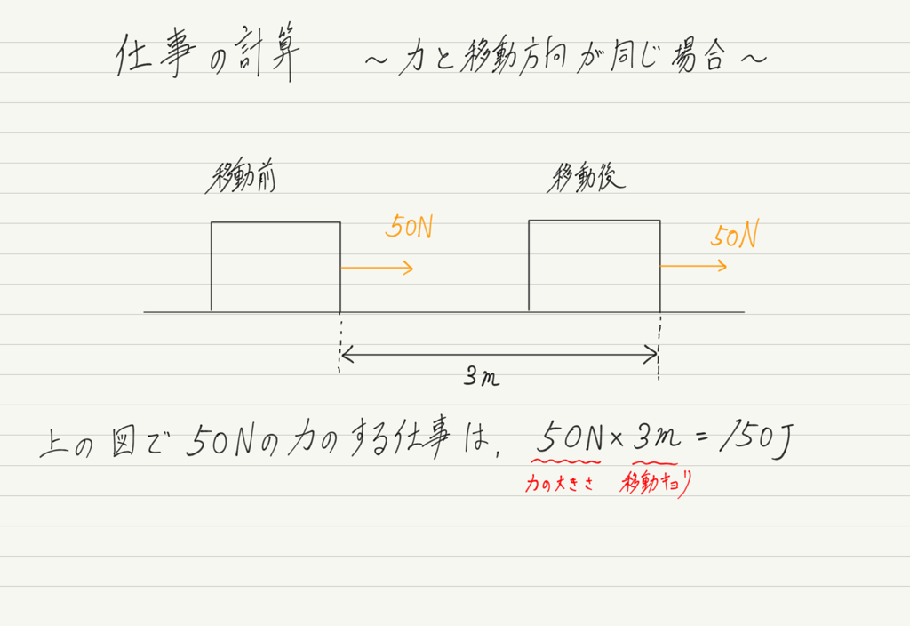 f:id:ph-km86-ma:20180721202303p:plain f:id:ph-km86-ma:20180721202303p:plain