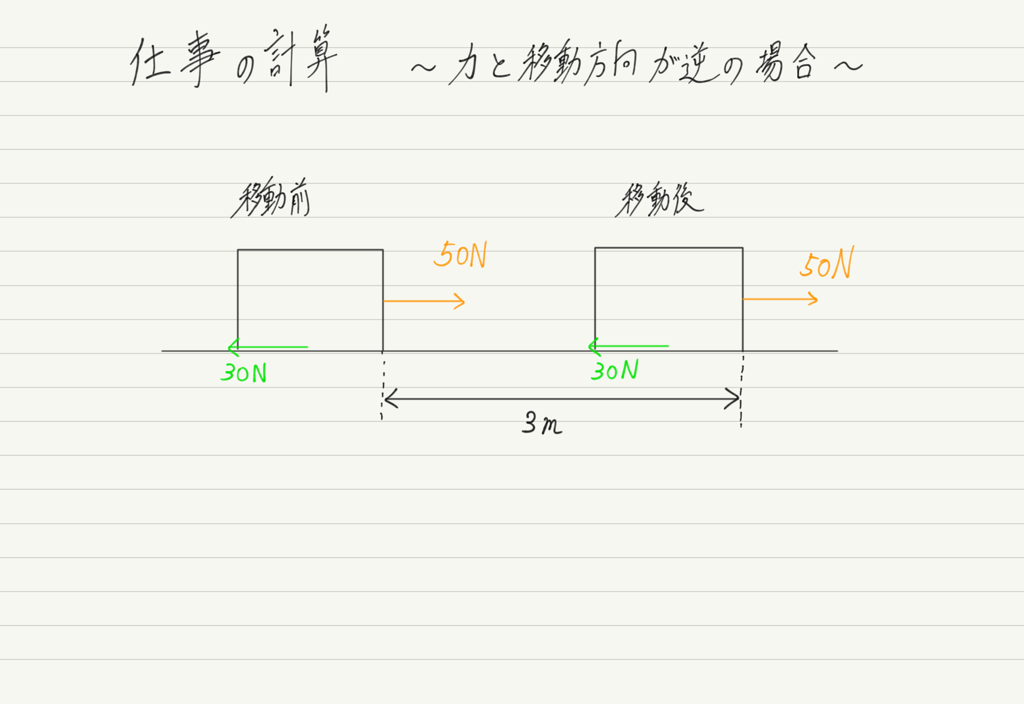 f:id:ph-km86-ma:20180721202550p:plain f:id:ph-km86-ma:20180721202550p:plain