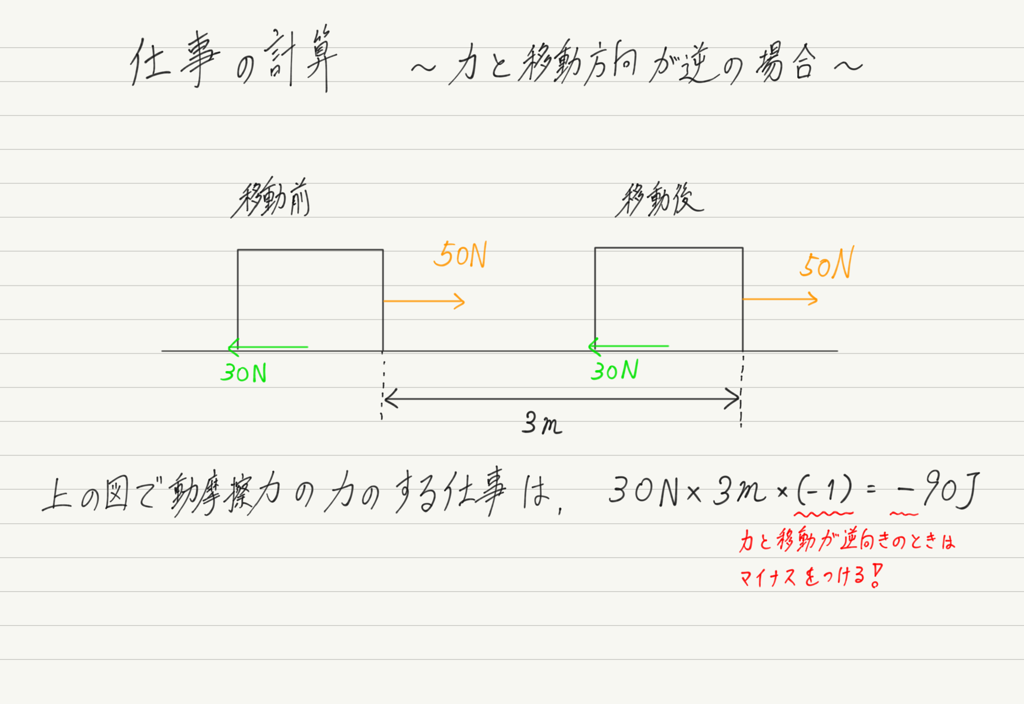 f:id:ph-km86-ma:20180721203211p:plain f:id:ph-km86-ma:20180721203211p:plain