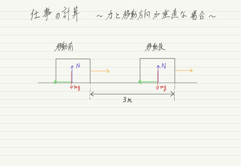 f:id:ph-km86-ma:20180721203738p:plain f:id:ph-km86-ma:20180721203738p:plain