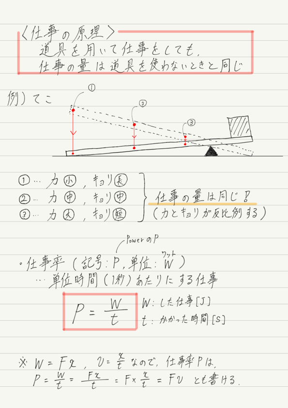 f:id:ph-km86-ma:20180724140651p:plain f:id:ph-km86-ma:20180724140651p:plain