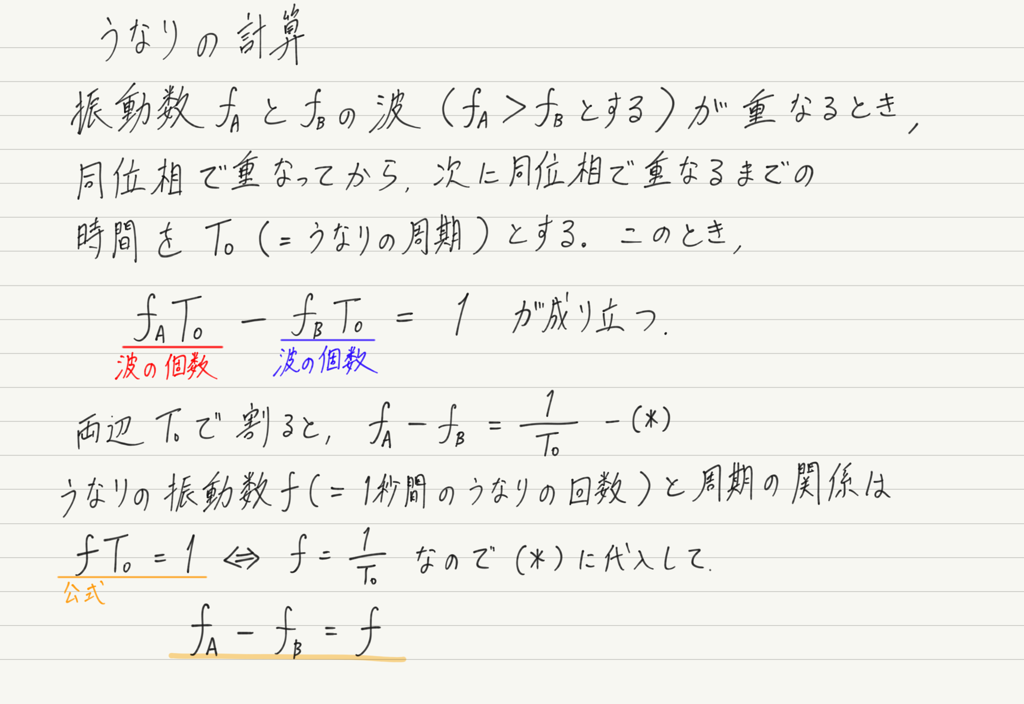 f:id:ph-km86-ma:20180725163604p:plain f:id:ph-km86-ma:20180725163604p:plain