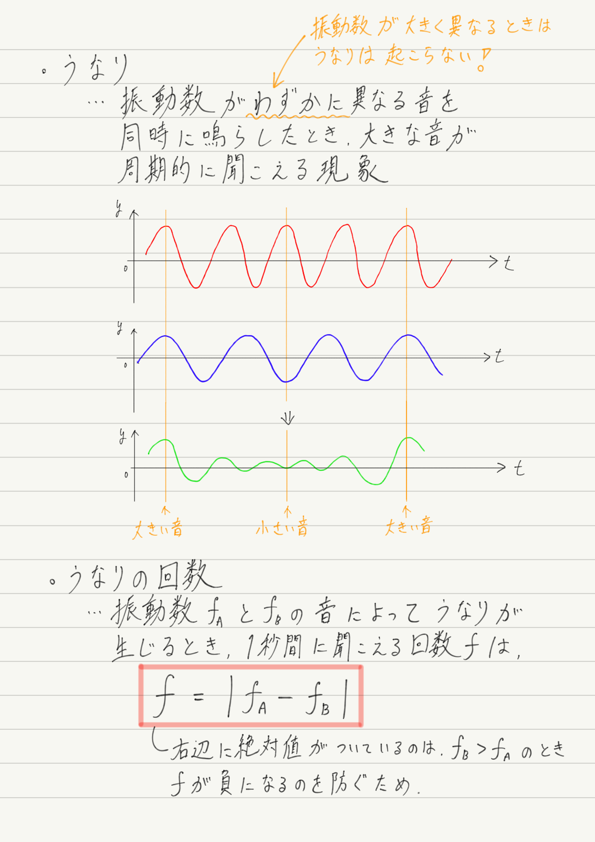 f:id:ph-km86-ma:20180725170659p:plain f:id:ph-km86-ma:20180725170659p:plain