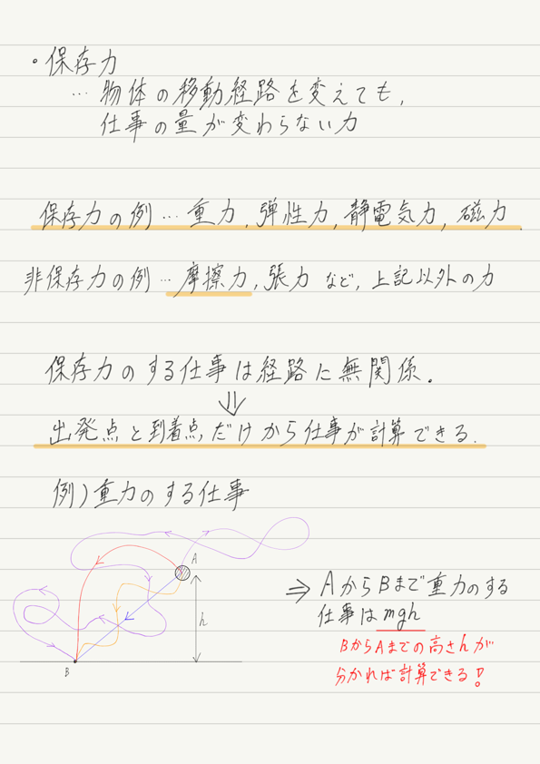 f:id:ph-km86-ma:20180726134018p:plain f:id:ph-km86-ma:20180726134018p:plain