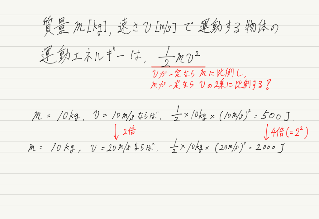 f:id:ph-km86-ma:20180729152410p:plain f:id:ph-km86-ma:20180729152410p:plain