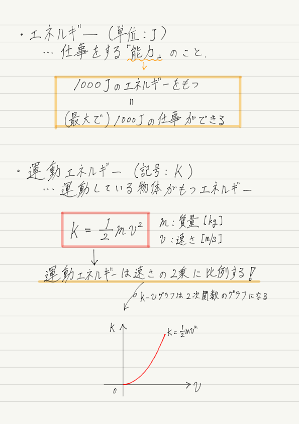 f:id:ph-km86-ma:20180729154752p:plain f:id:ph-km86-ma:20180729154752p:plain