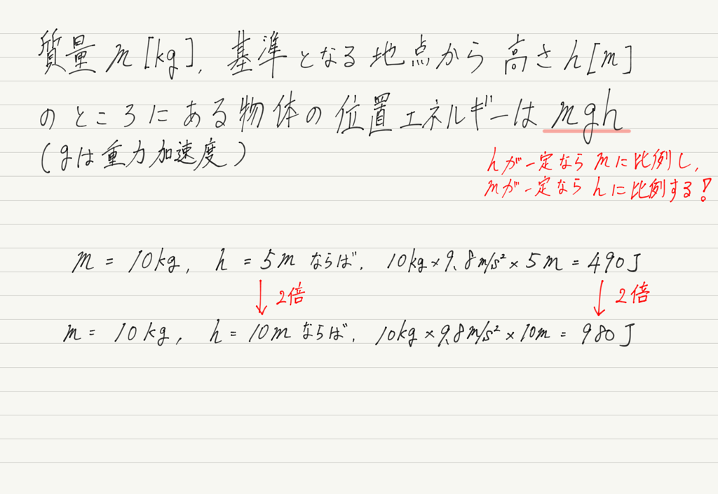 f:id:ph-km86-ma:20180731112717p:plain f:id:ph-km86-ma:20180731112717p:plain
