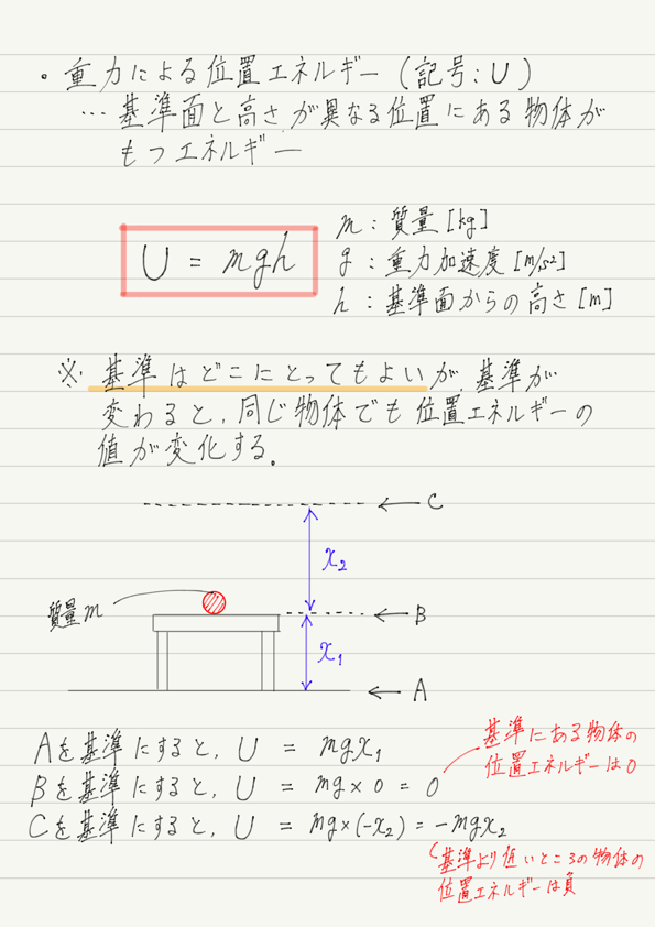 f:id:ph-km86-ma:20180731210636p:plain f:id:ph-km86-ma:20180731210636p:plain