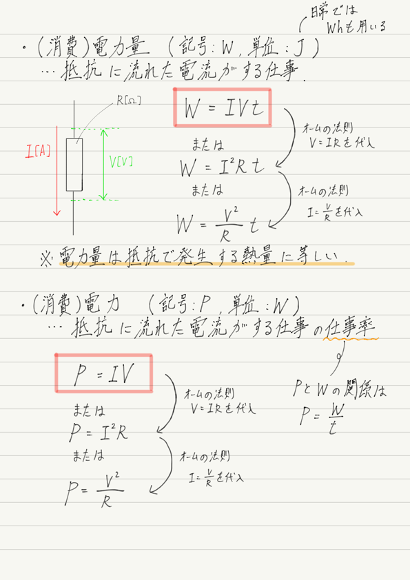f:id:ph-km86-ma:20180812214005p:plain f:id:ph-km86-ma:20180812214005p:plain