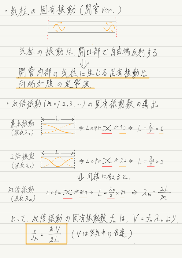 f:id:ph-km86-ma:20180813165438p:plain f:id:ph-km86-ma:20180813165438p:plain
