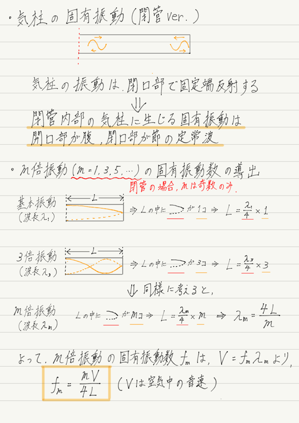 f:id:ph-km86-ma:20180814103523p:plain f:id:ph-km86-ma:20180814103523p:plain