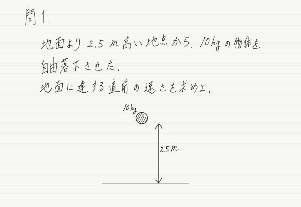 f:id:ph-km86-ma:20180815140847p:plain f:id:ph-km86-ma:20180815140847p:plain
