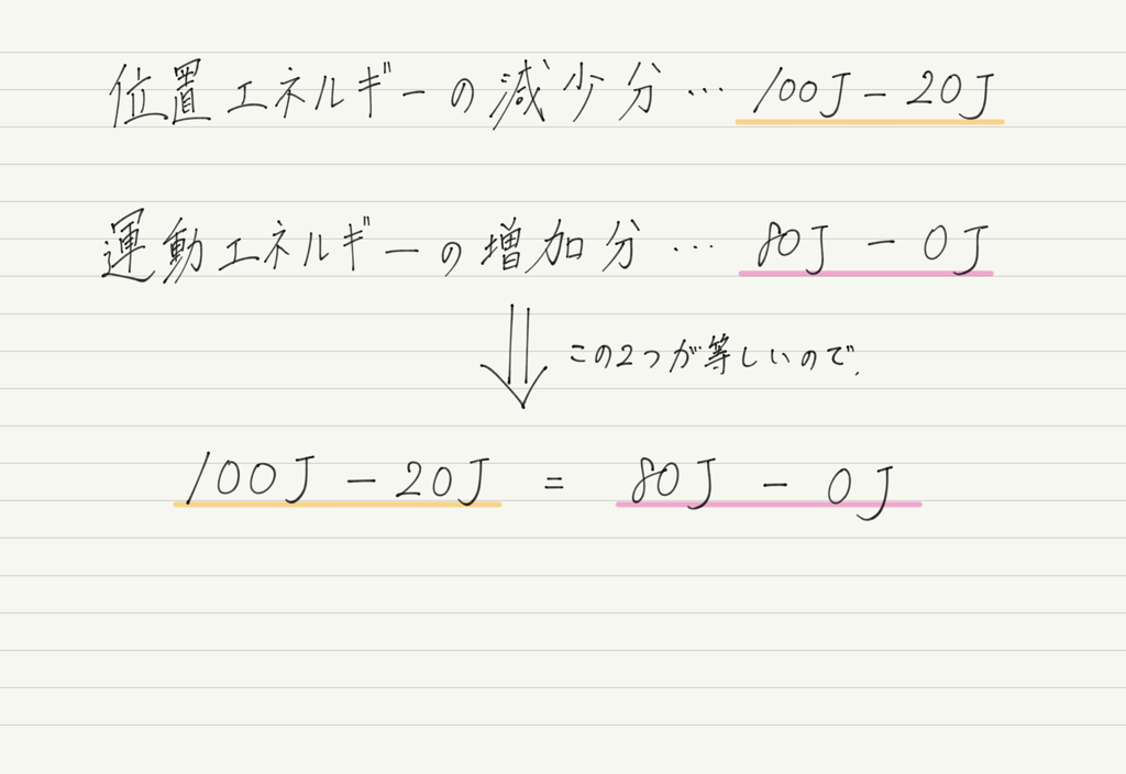 f:id:ph-km86-ma:20180816100344p:plain f:id:ph-km86-ma:20180816100344p:plain