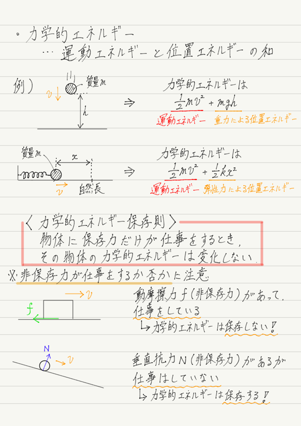 f:id:ph-km86-ma:20180816120428p:plain f:id:ph-km86-ma:20180816120428p:plain