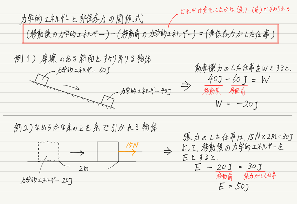 f:id:ph-km86-ma:20180821121627p:plain f:id:ph-km86-ma:20180821121627p:plain