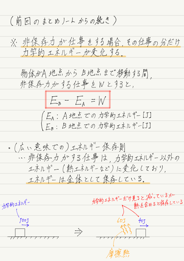 f:id:ph-km86-ma:20180821134022p:plain f:id:ph-km86-ma:20180821134022p:plain