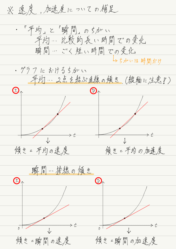 f:id:ph-km86-ma:20180825094300p:plain f:id:ph-km86-ma:20180825094300p:plain