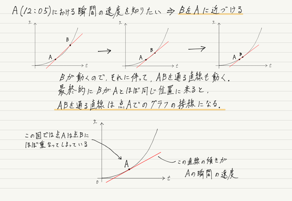 f:id:ph-km86-ma:20180825095557p:plain f:id:ph-km86-ma:20180825095557p:plain