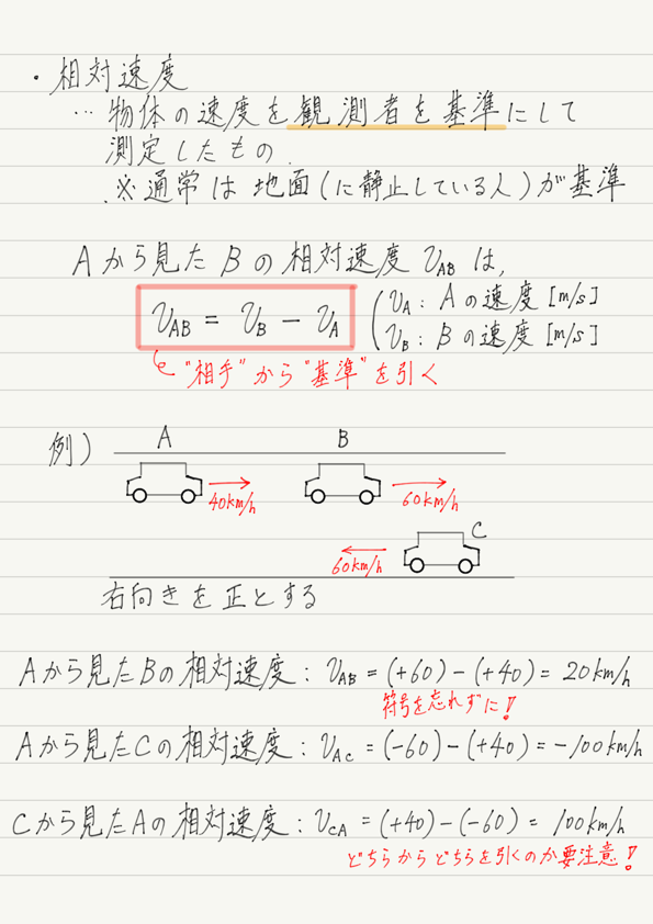f:id:ph-km86-ma:20180826141405p:plain f:id:ph-km86-ma:20180826141405p:plain