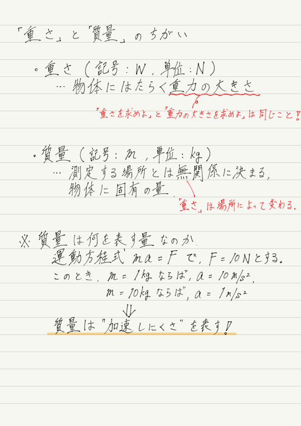 f:id:ph-km86-ma:20180827111355p:plain f:id:ph-km86-ma:20180827111355p:plain
