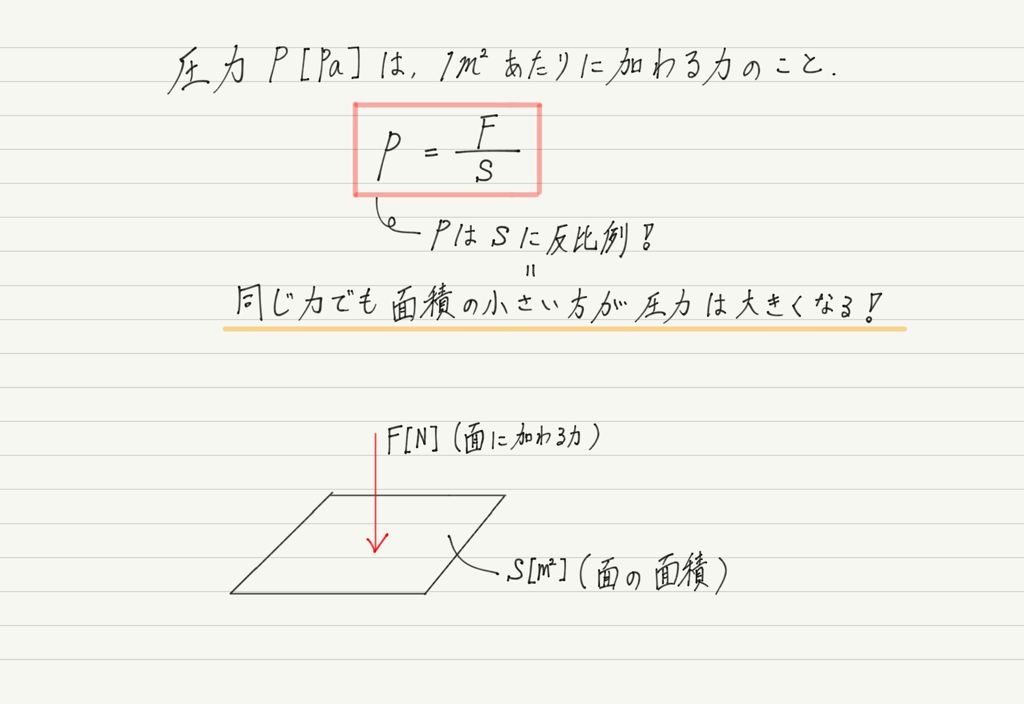 f:id:ph-km86-ma:20180902151701p:plain f:id:ph-km86-ma:20180902151701p:plain