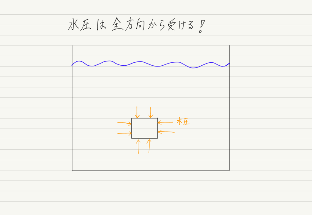 f:id:ph-km86-ma:20180902155109p:plain f:id:ph-km86-ma:20180902155109p:plain