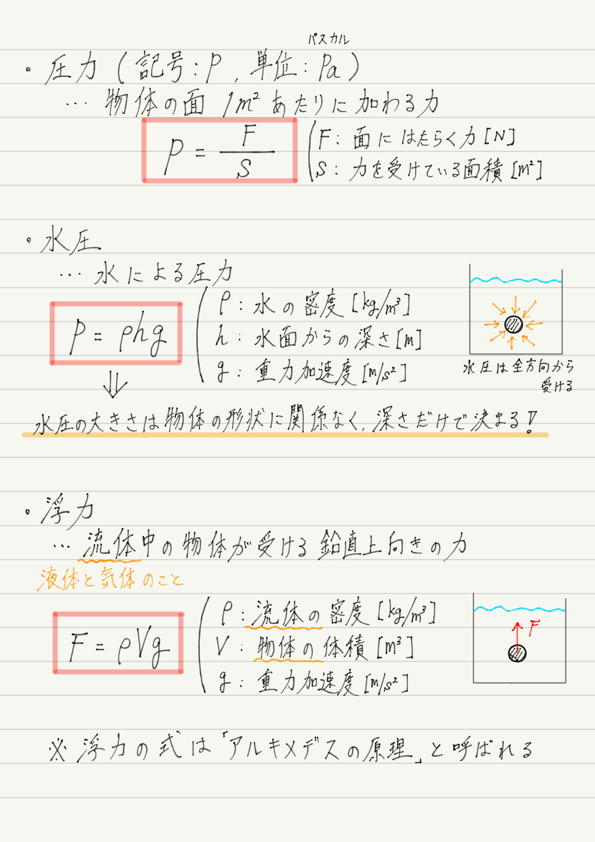 f:id:ph-km86-ma:20180902174331p:plain f:id:ph-km86-ma:20180902174331p:plain