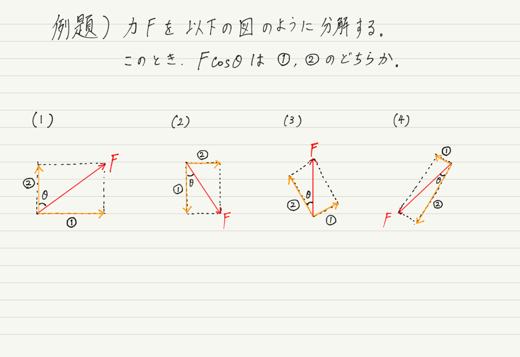 f:id:ph-km86-ma:20180903174439p:plain f:id:ph-km86-ma:20180903174439p:plain
