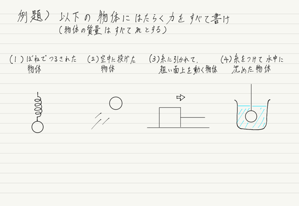 f:id:ph-km86-ma:20180908151734p:plain f:id:ph-km86-ma:20180908151734p:plain