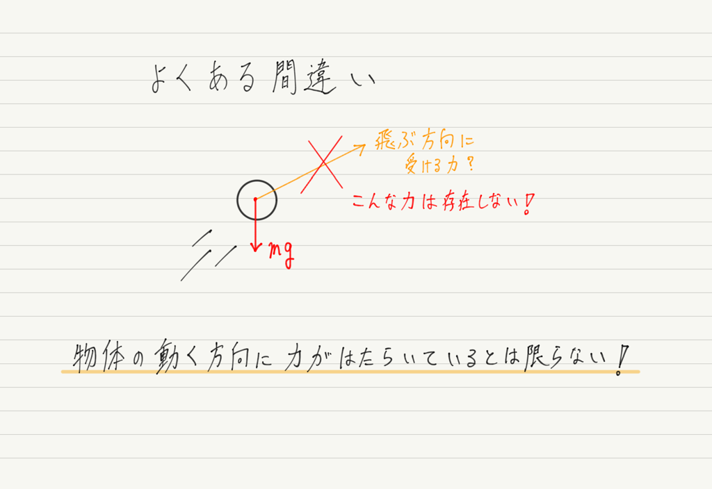 f:id:ph-km86-ma:20180908153849p:plain f:id:ph-km86-ma:20180908153849p:plain