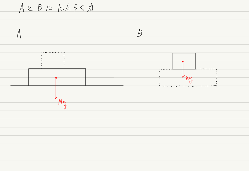 f:id:ph-km86-ma:20180908163126p:plain f:id:ph-km86-ma:20180908163126p:plain