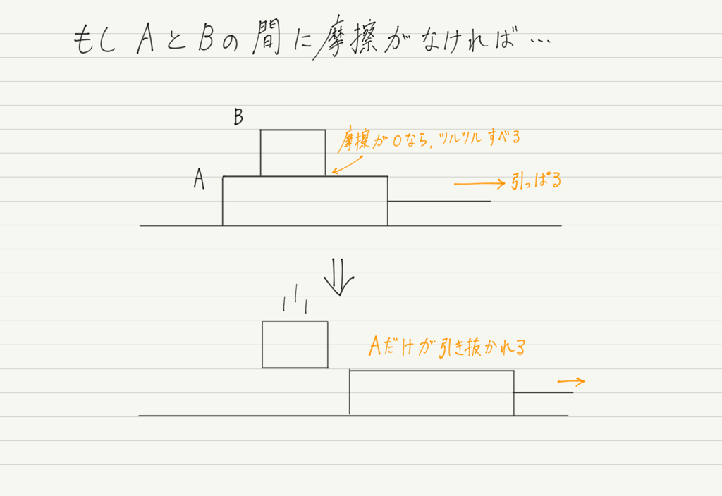 f:id:ph-km86-ma:20180908164540p:plain f:id:ph-km86-ma:20180908164540p:plain