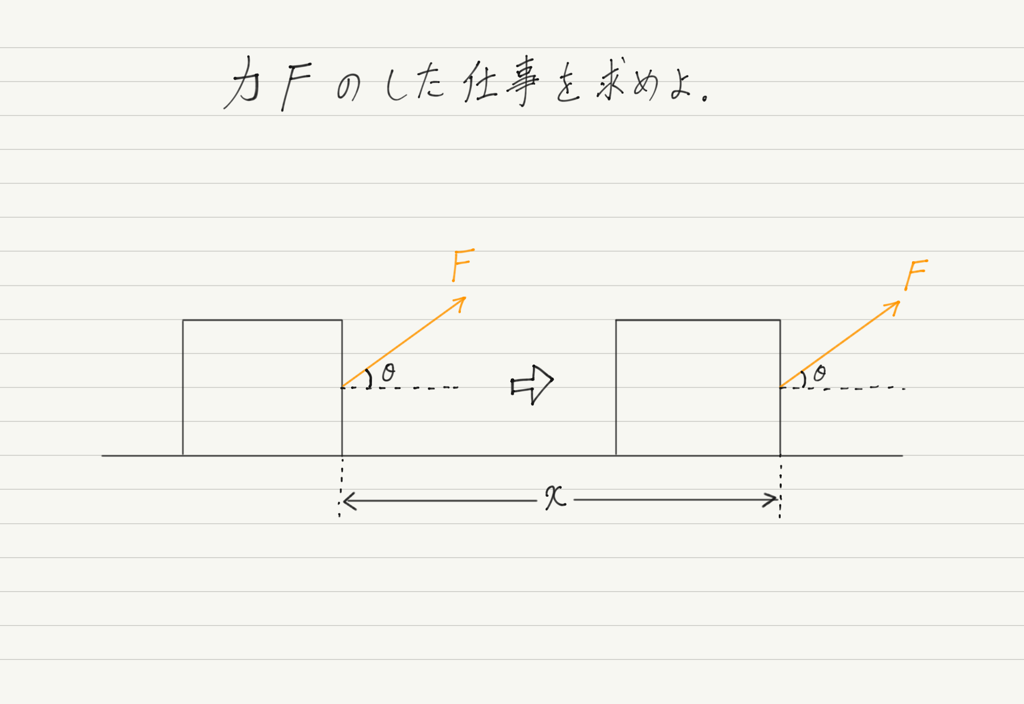 f:id:ph-km86-ma:20180909194125p:plain f:id:ph-km86-ma:20180909194125p:plain