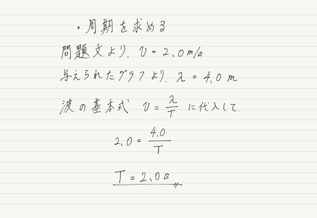 f:id:ph-km86-ma:20180915104821p:plain f:id:ph-km86-ma:20180915104821p:plain