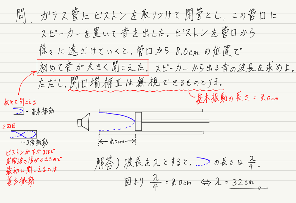 f:id:ph-km86-ma:20180922141911p:plain f:id:ph-km86-ma:20180922141911p:plain