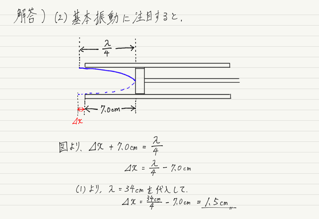 f:id:ph-km86-ma:20180922150359p:plain f:id:ph-km86-ma:20180922150359p:plain