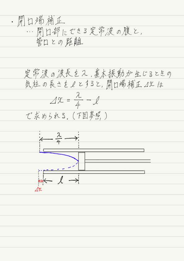 f:id:ph-km86-ma:20180922175935p:plain f:id:ph-km86-ma:20180922175935p:plain