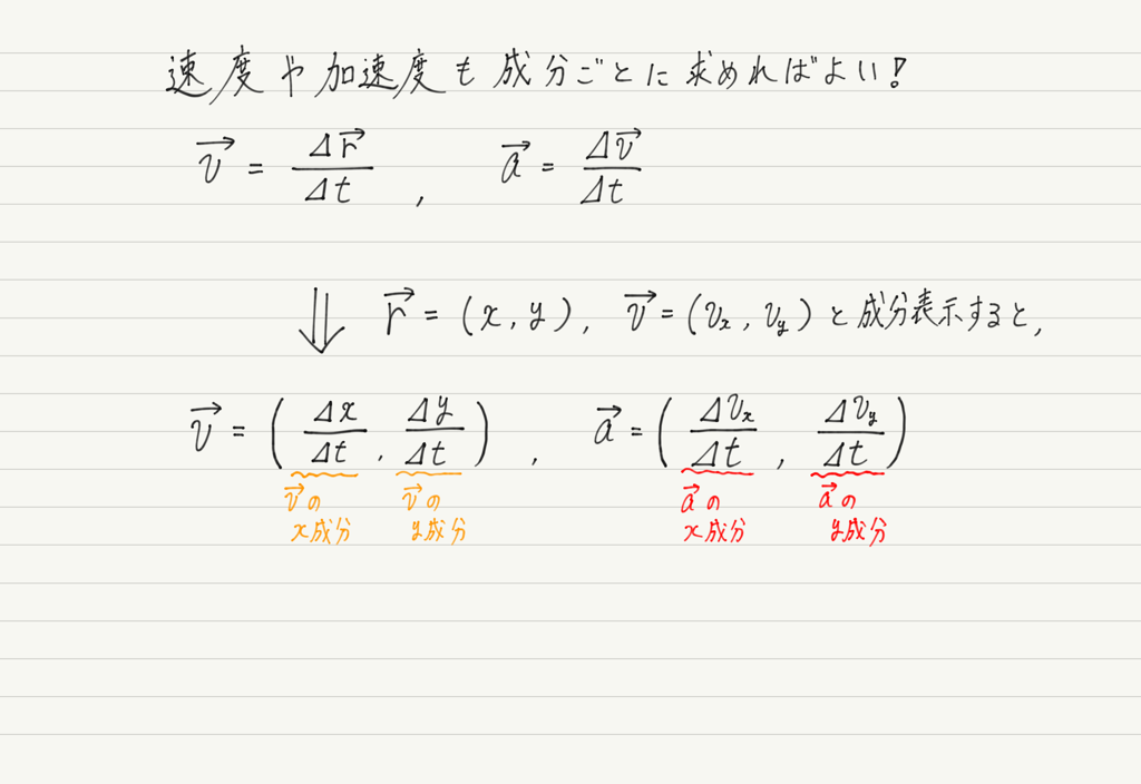 f:id:ph-km86-ma:20181003160517p:plain f:id:ph-km86-ma:20181003160517p:plain