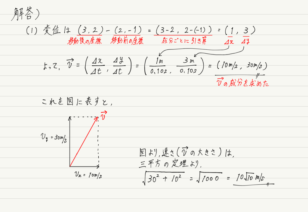 f:id:ph-km86-ma:20181003164147p:plain f:id:ph-km86-ma:20181003164147p:plain