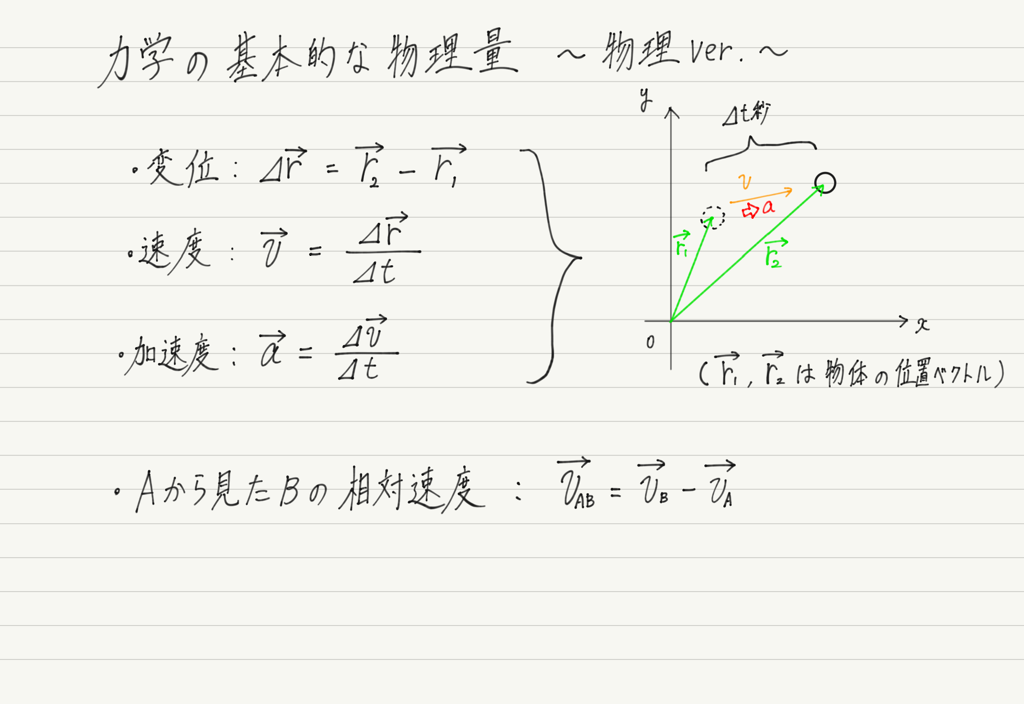 f:id:ph-km86-ma:20181003173318p:plain f:id:ph-km86-ma:20181003173318p:plain