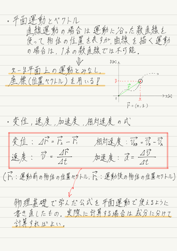 f:id:ph-km86-ma:20181003174656p:plain f:id:ph-km86-ma:20181003174656p:plain