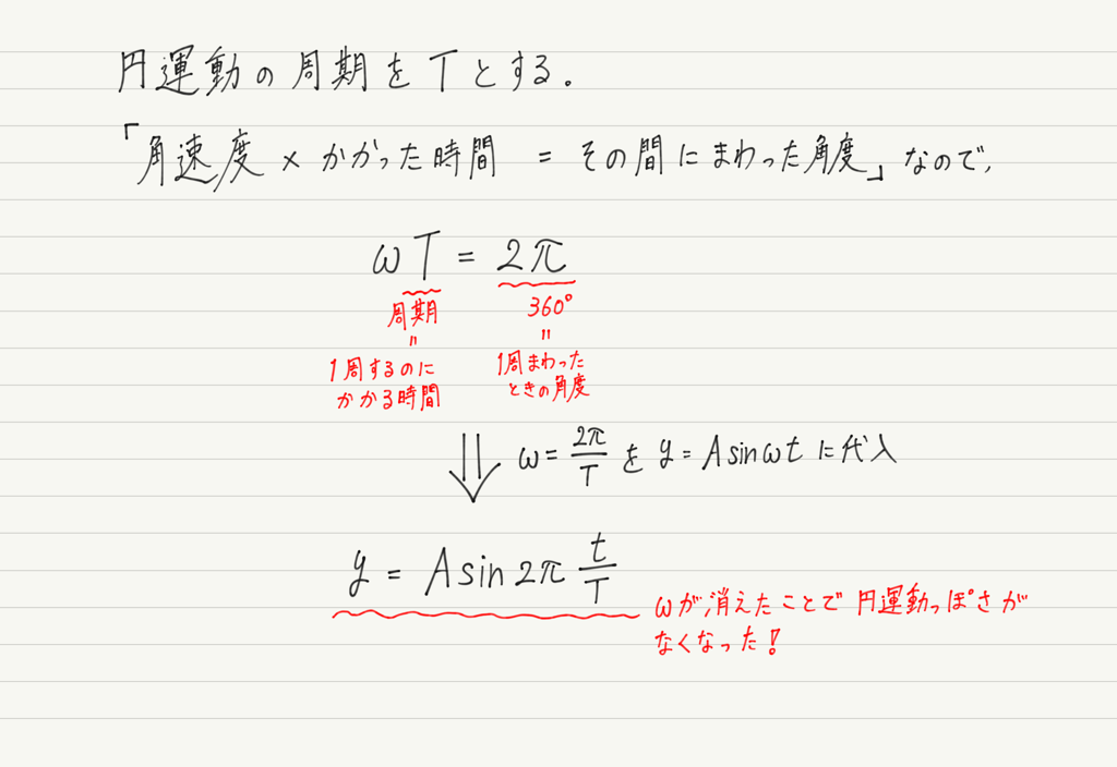 f:id:ph-km86-ma:20181007185541p:plain f:id:ph-km86-ma:20181007185541p:plain