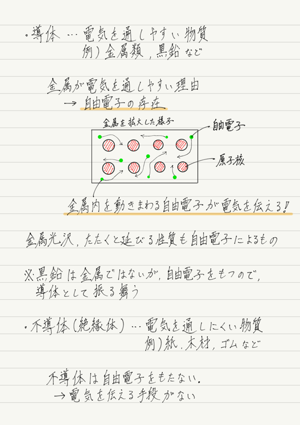 f:id:ph-km86-ma:20181008215037p:plain f:id:ph-km86-ma:20181008215037p:plain