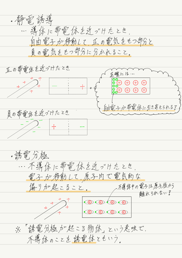 f:id:ph-km86-ma:20181010224024p:plain f:id:ph-km86-ma:20181010224024p:plain