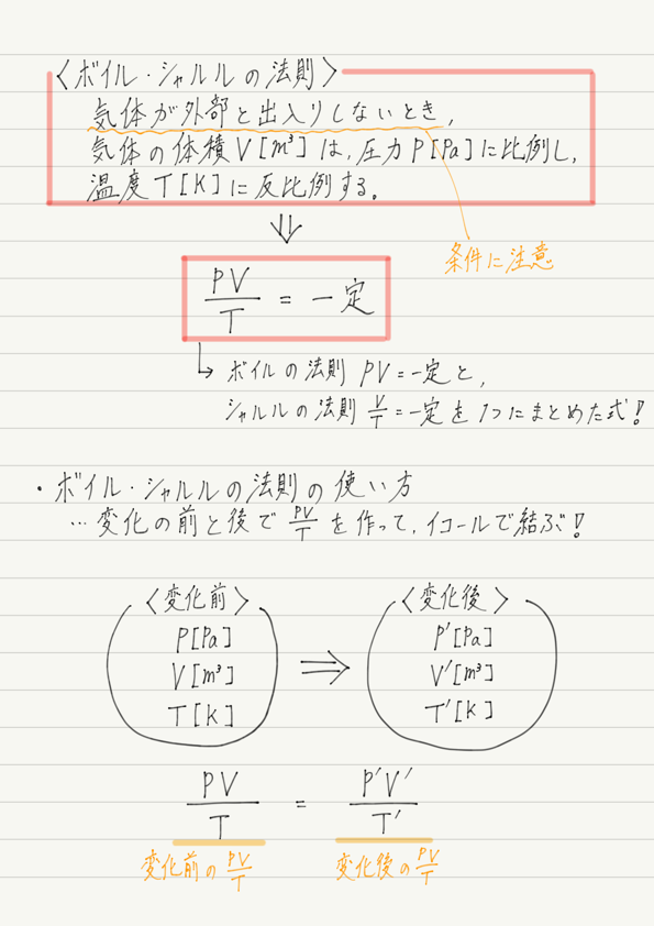 f:id:ph-km86-ma:20181023163407p:plain f:id:ph-km86-ma:20181023163407p:plain