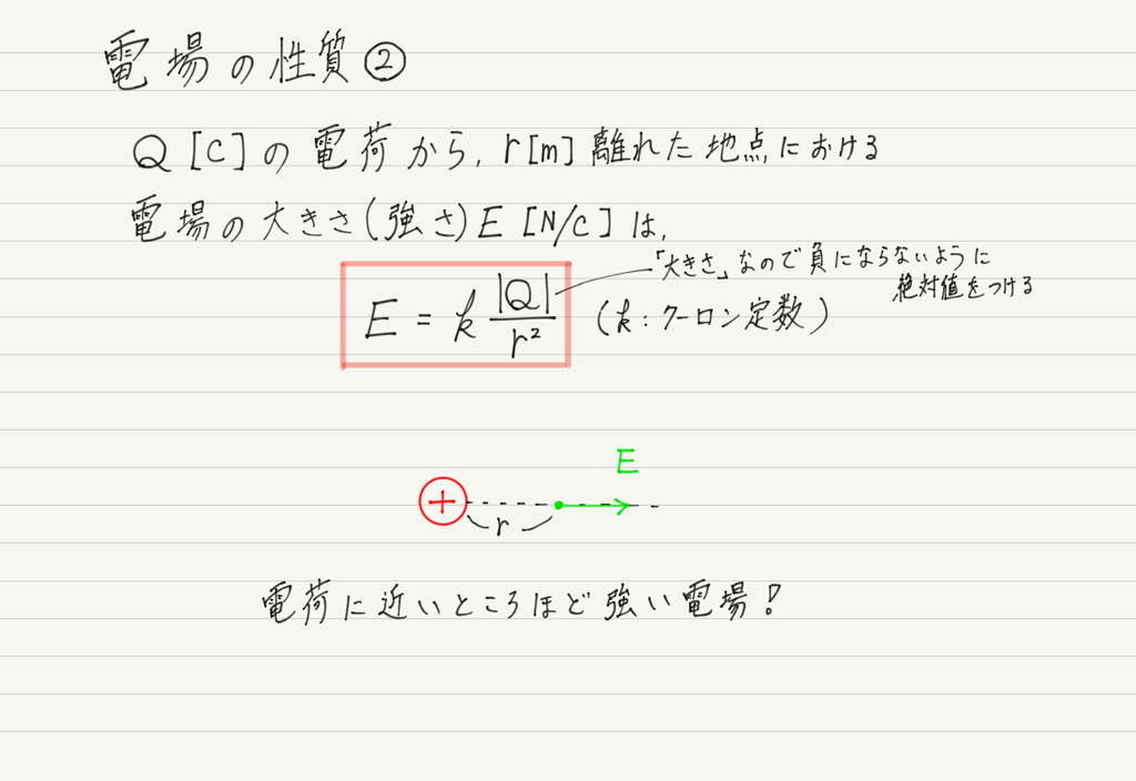 f:id:ph-km86-ma:20181027170947p:plain f:id:ph-km86-ma:20181027170947p:plain
