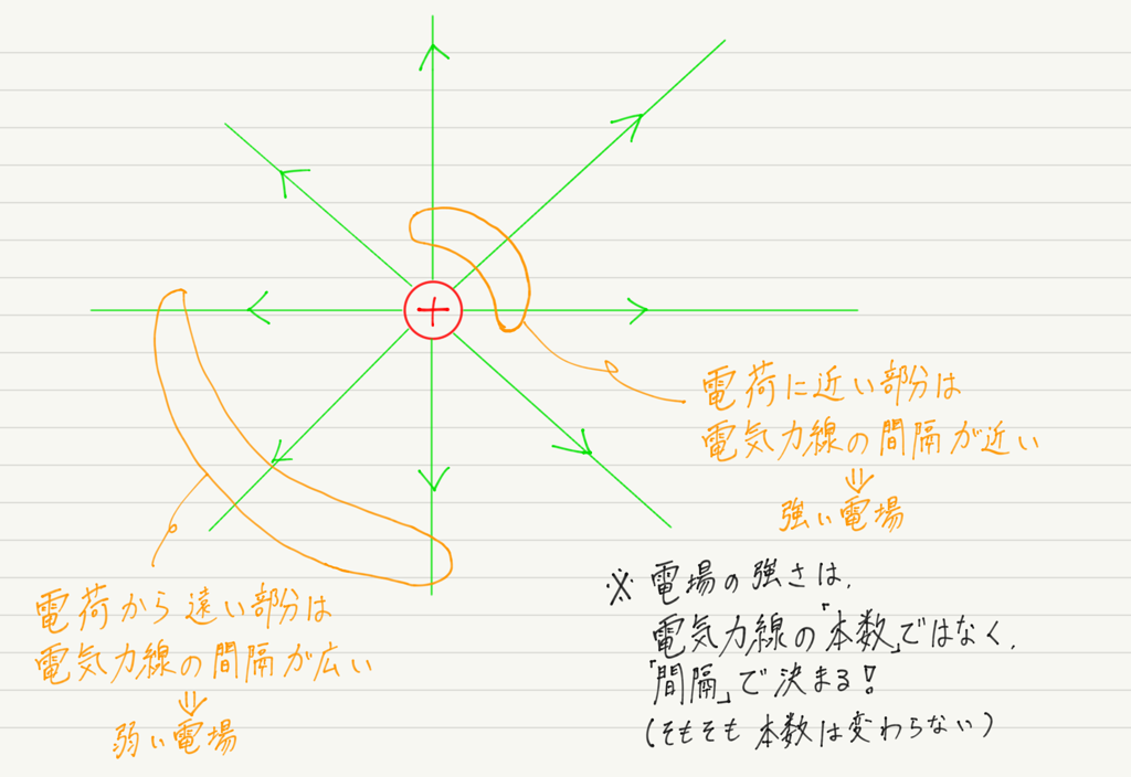 f:id:ph-km86-ma:20181028142853p:plain f:id:ph-km86-ma:20181028142853p:plain