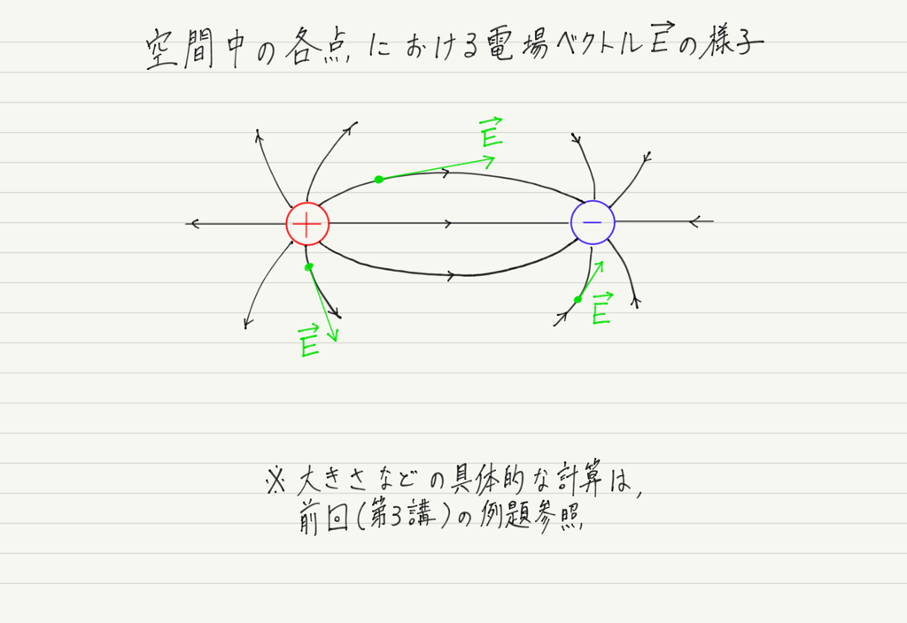 f:id:ph-km86-ma:20181028145811p:plain f:id:ph-km86-ma:20181028145811p:plain