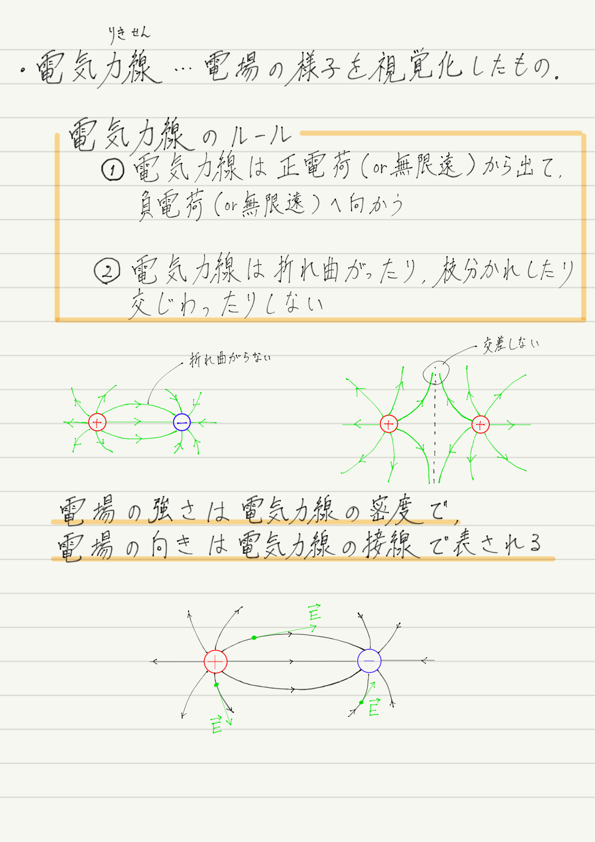 f:id:ph-km86-ma:20181028160736p:plain f:id:ph-km86-ma:20181028160736p:plain